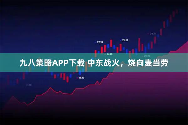 九八策略APP下载 中东战火，烧向麦当劳